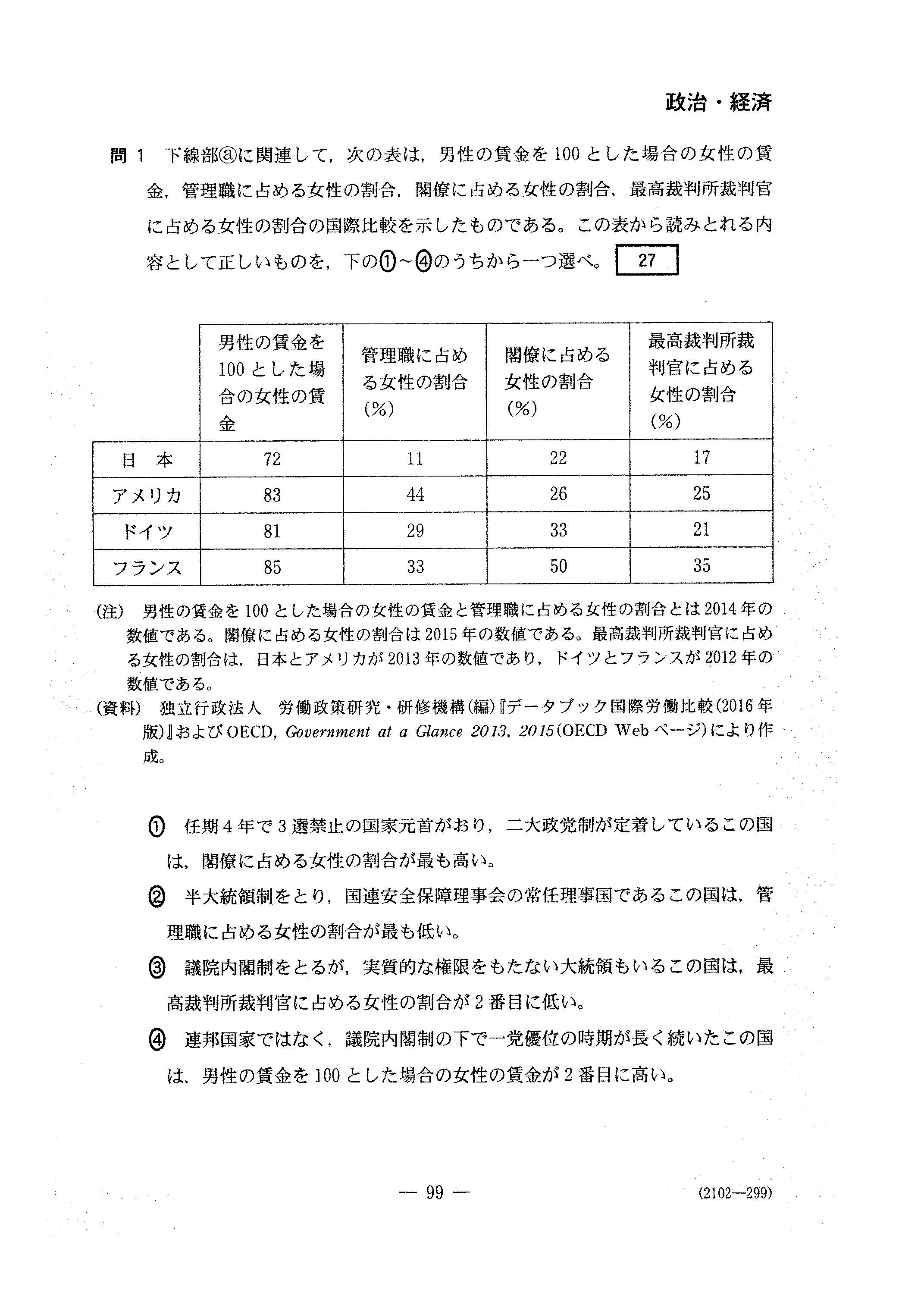 H30政治・経済 大学入試センター試験過去問